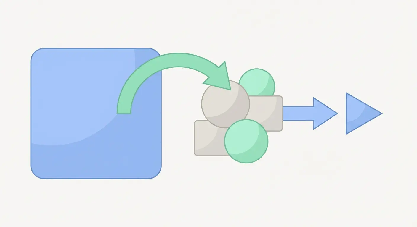 Schéma illustrant la construction d'une problématique de mémoire, du sujet large vers la question de recherche précise