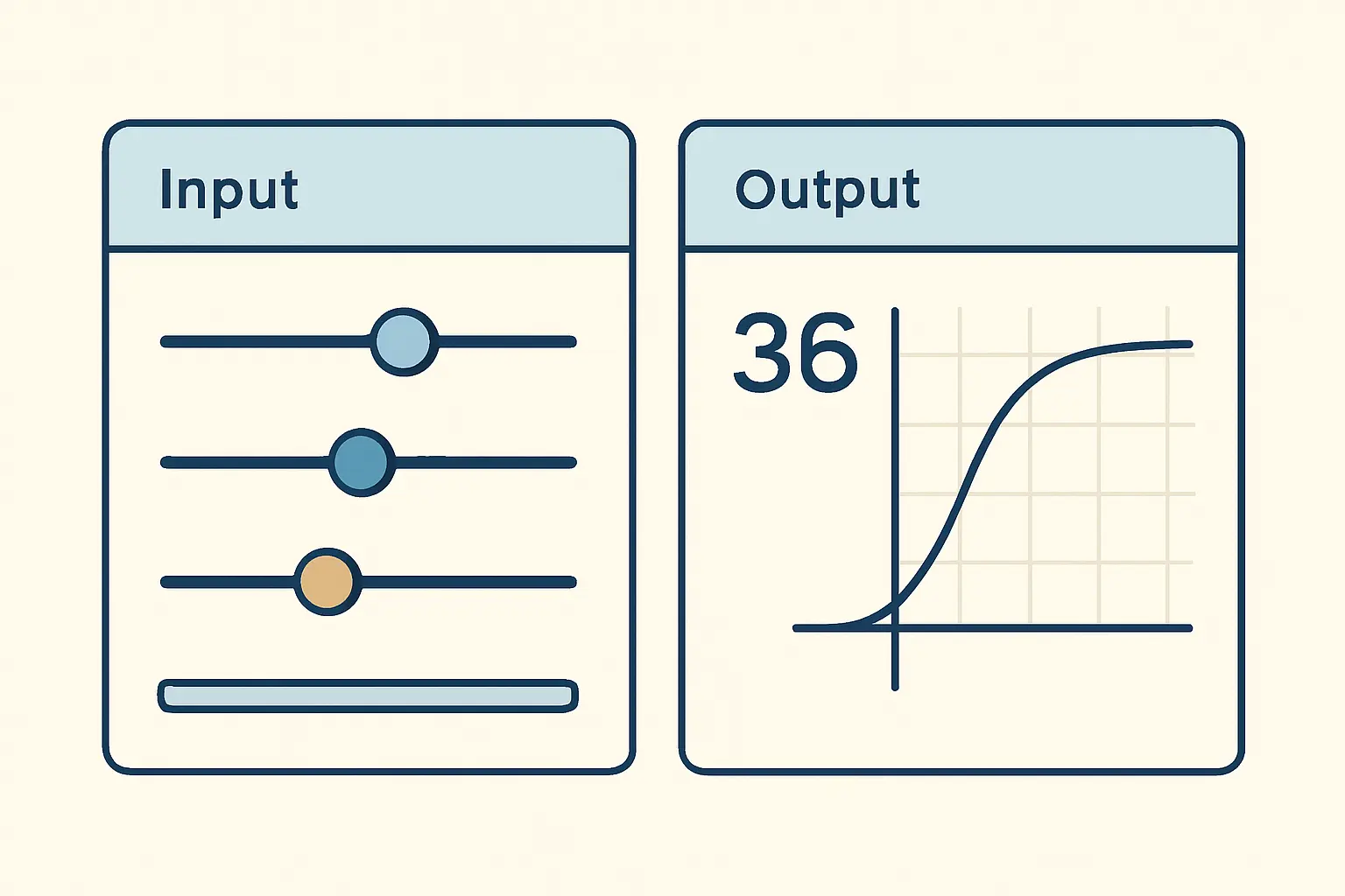 Illustration de l'interface G*Power montrant les paramètres d'entrée (alpha, puissance, taille d'effet) et le résultat de calcul de la taille d'échantillon