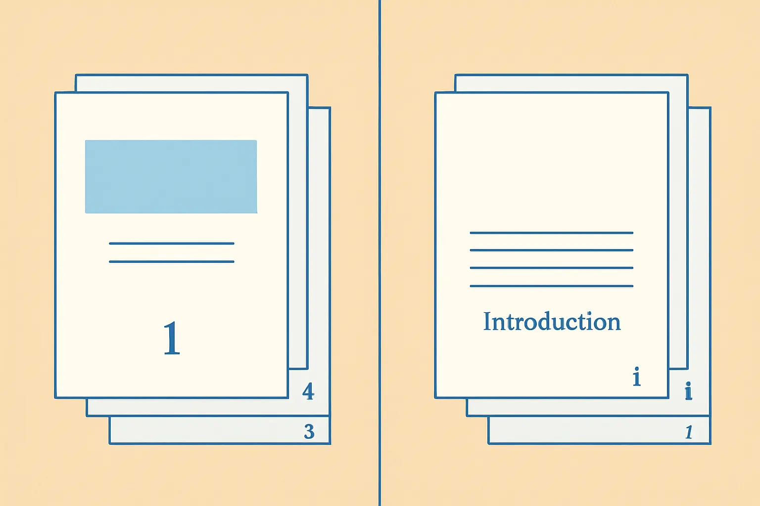 Comparaison avant/après d'une numérotation de pages dans un mémoire Word : à gauche, numérotation incorrecte commençant sur la page de garde ; à droite, numérotation correcte avec chiffres romains pour les pages liminaires et numérotation arabe démarrant à 1 dès l'introduction