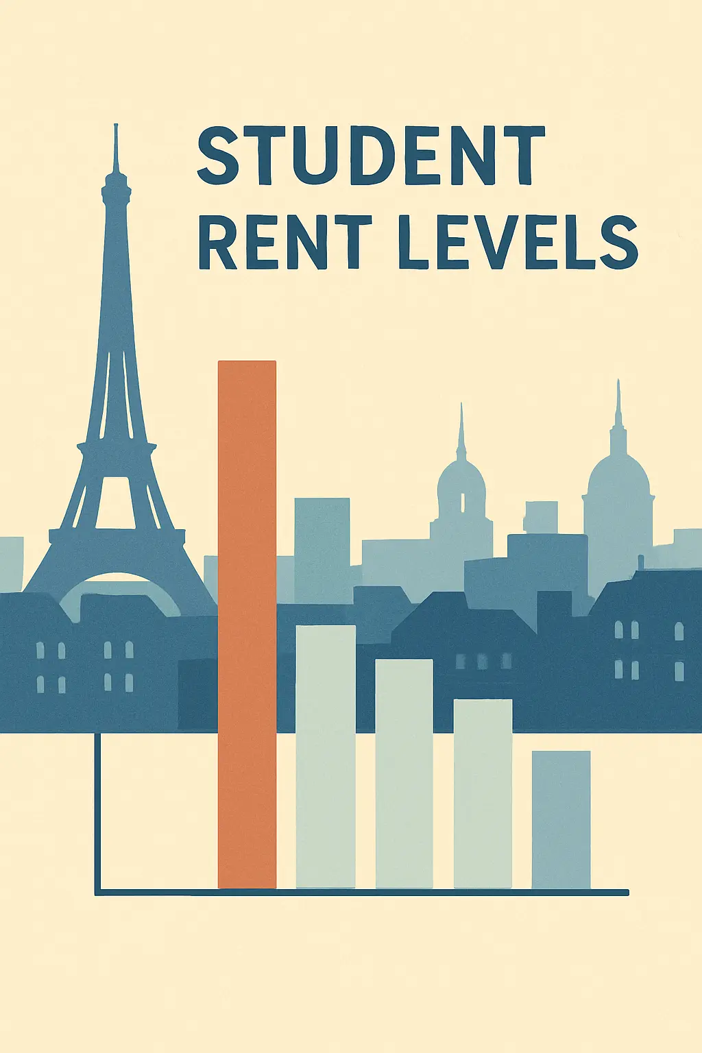 Comparaison illustrée des loyers étudiants entre plusieurs villes françaises en 2026