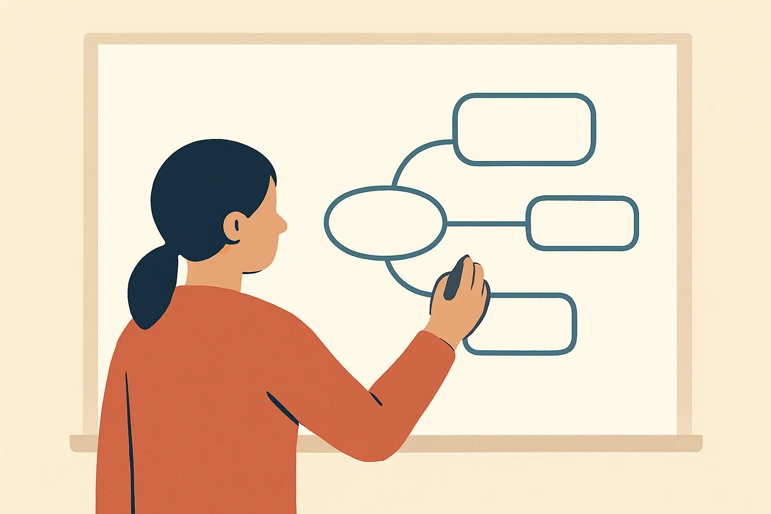 Étudiant formulant sa problématique de recherche sur un tableau