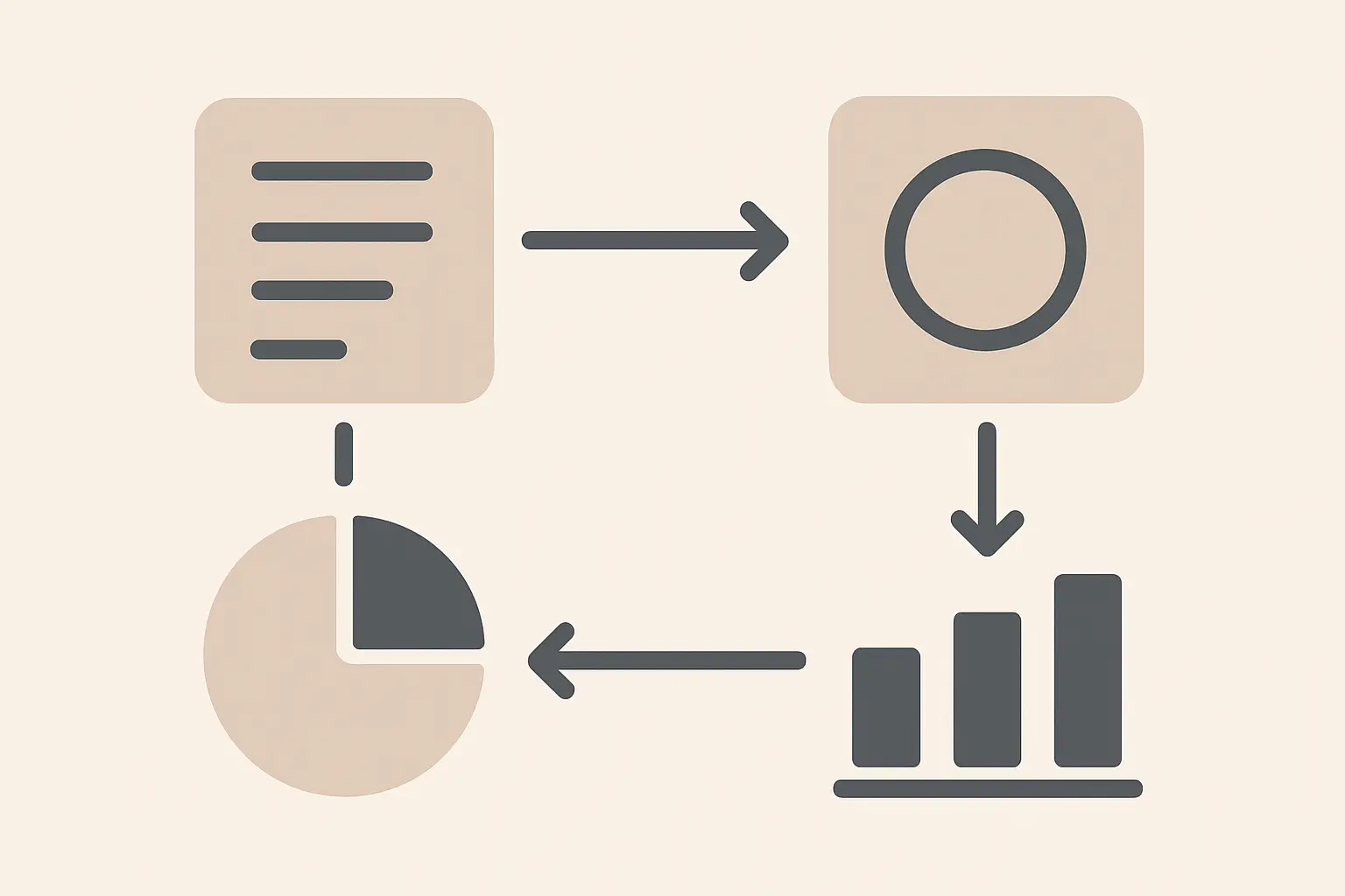 Exemple de résumé graphique (graphical abstract) d'un mémoire
