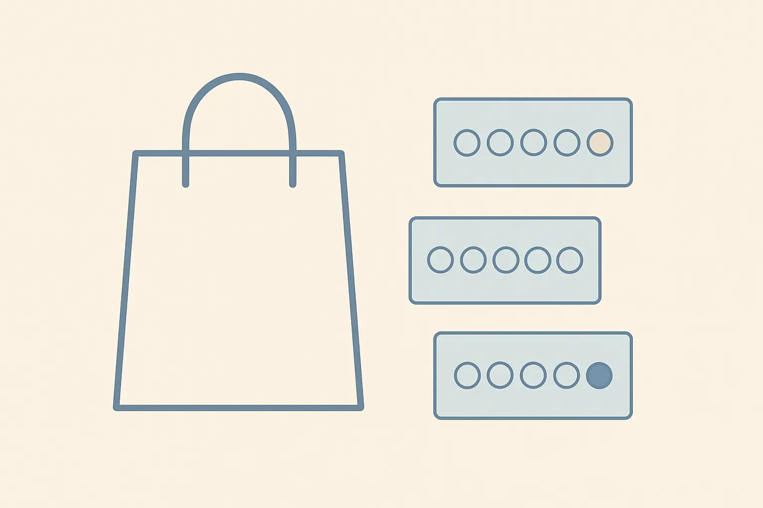 Sac d'achat et trois cartes de réponse à cinq niveaux symbolisant l'intention d'achat déclarée