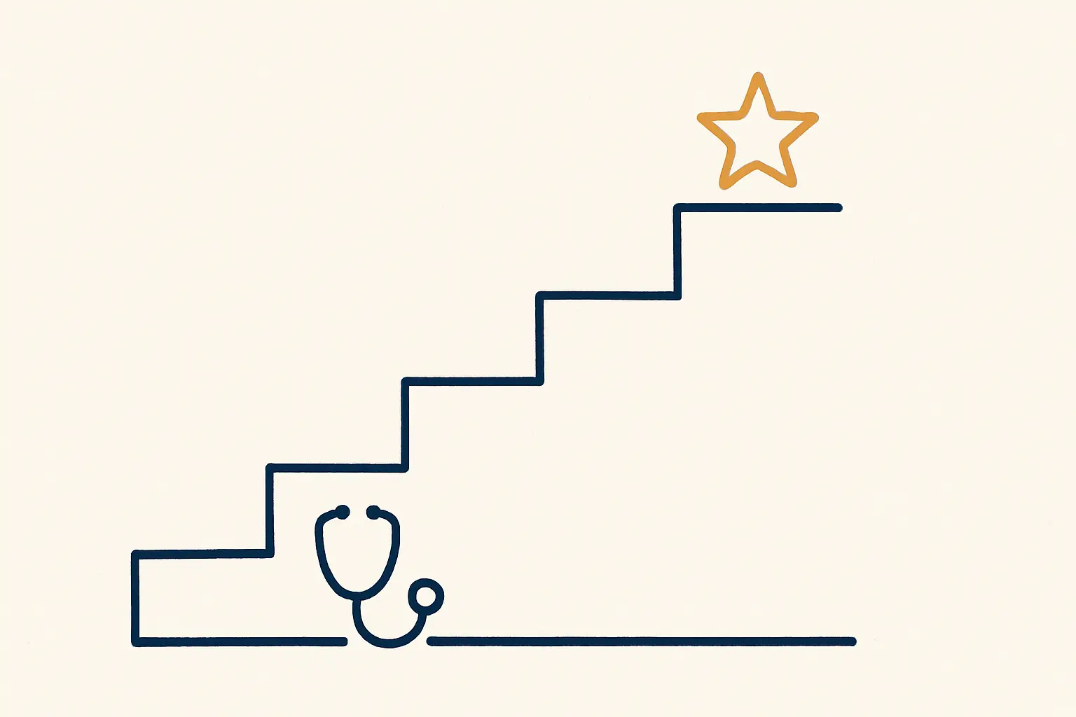 Escalier à cinq marches menant d'une silhouette de stéthoscope à une étoile, symbolisant les stades de Benner