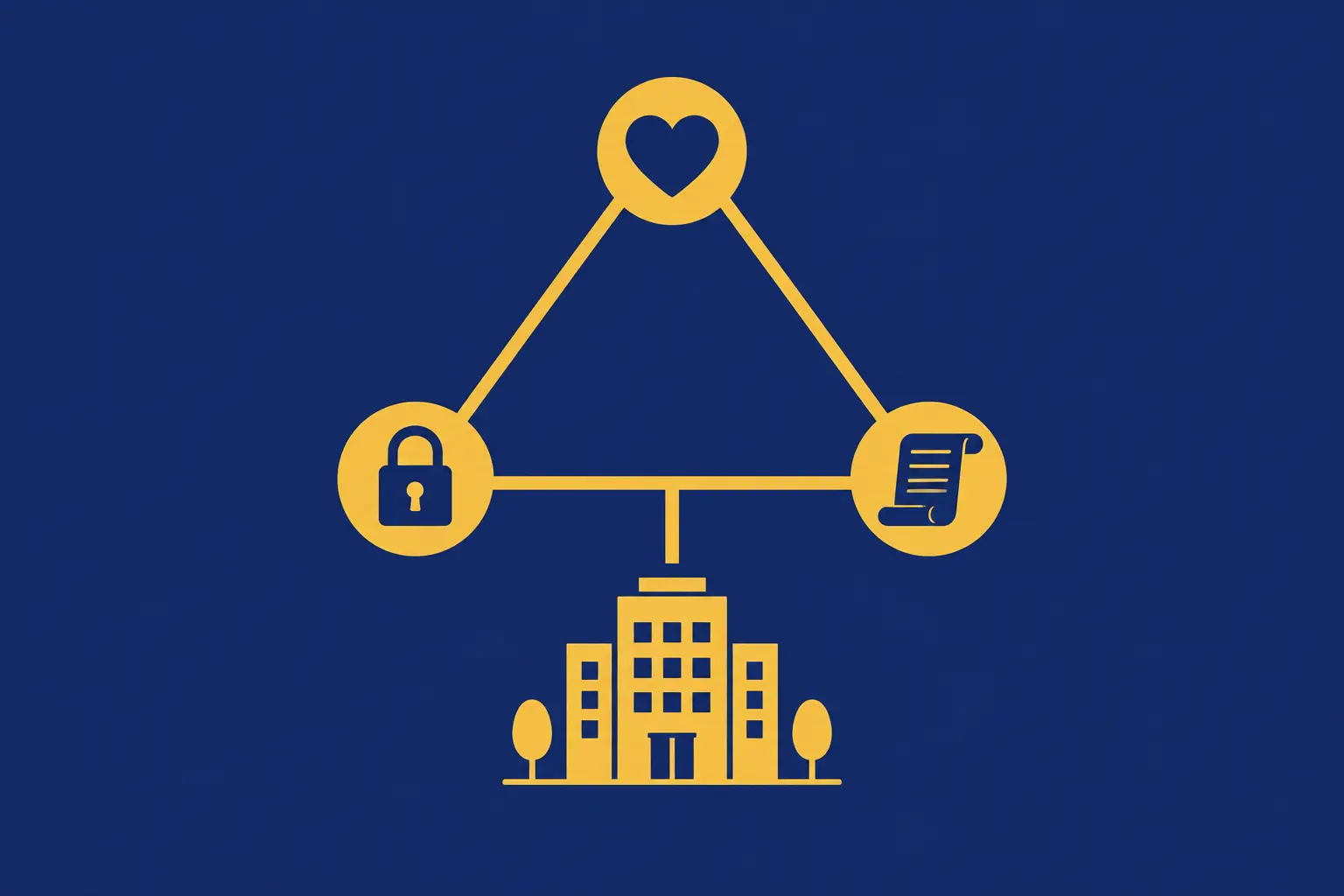 Triangle à trois icônes, un cœur, un cadenas et un parchemin, au-dessus d'un immeuble de bureaux
